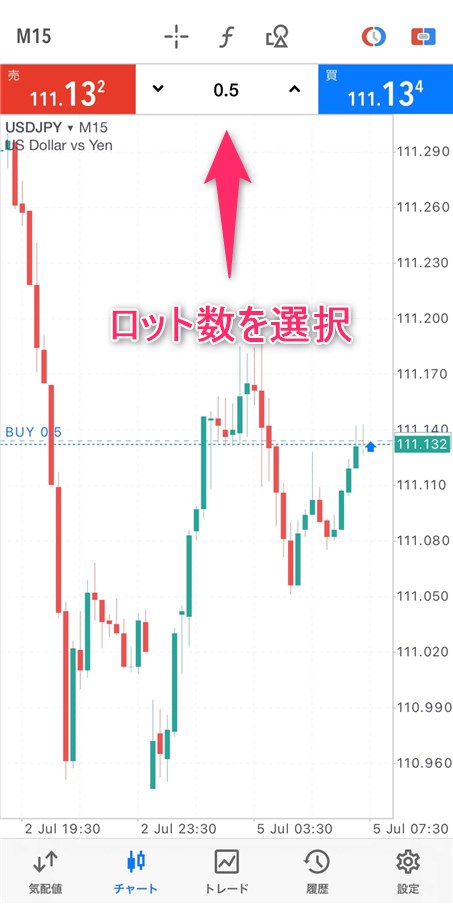 MT5の画面