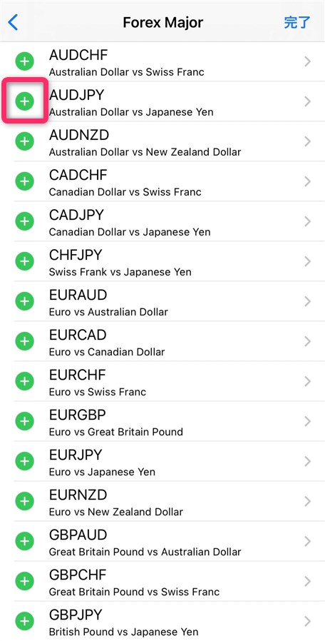 BigBoss 通貨ペア