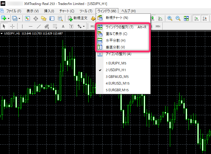 XMのMT4画面