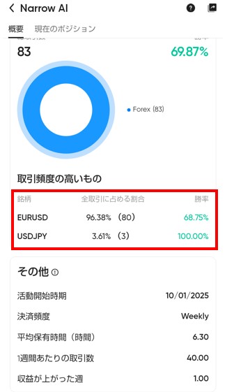 VantageFXコピートレード通貨ペア