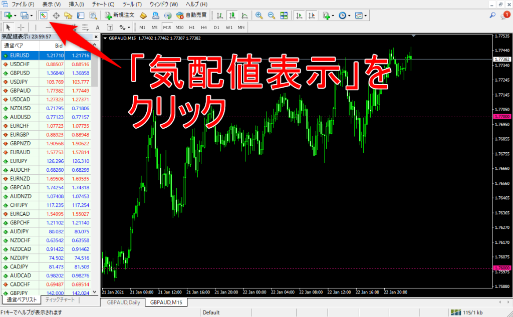 MT4で通貨ペアを表示する