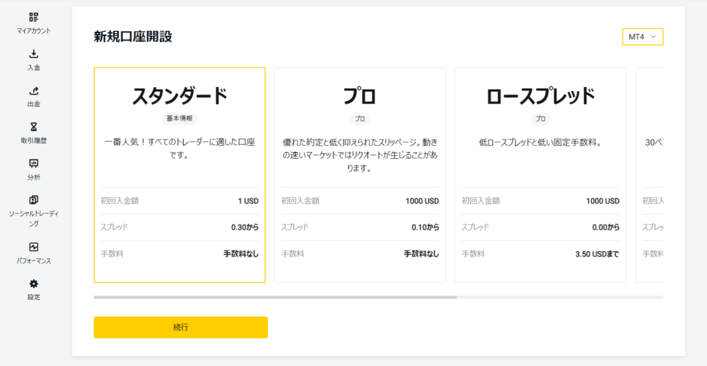 Exness 口座タイプ