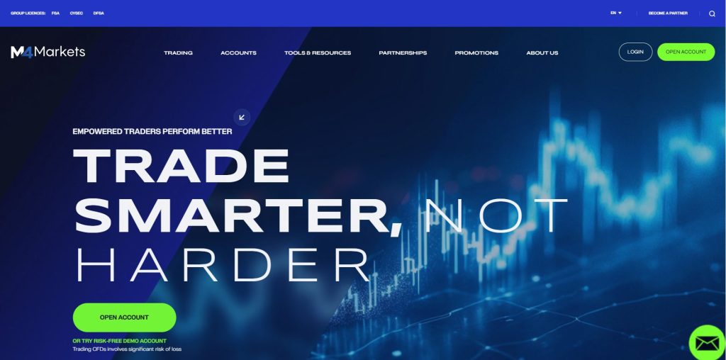 M4markets 公式サイト