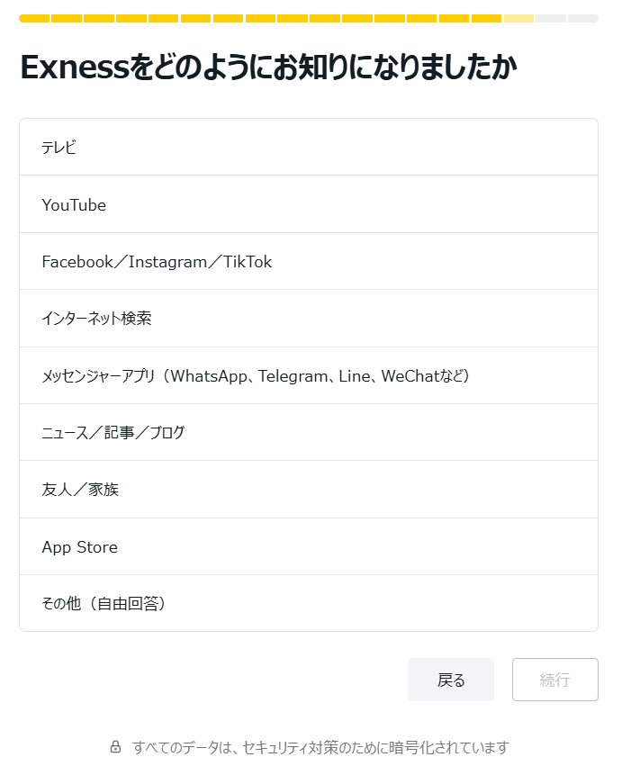 Exness 知ったきっかけ
