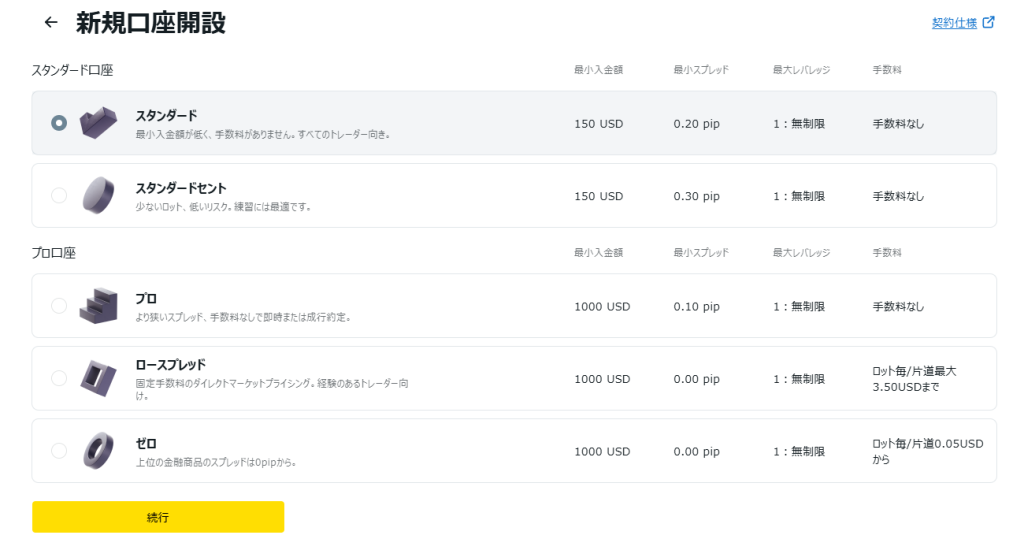 Exness 口座タイプ