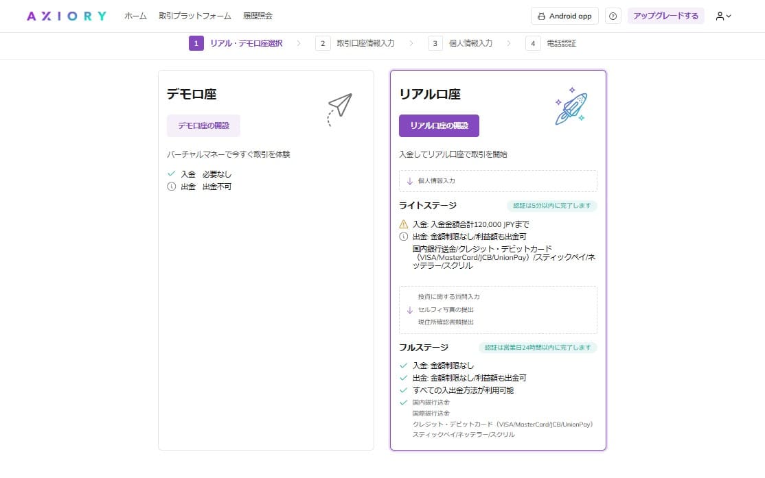 AXIORY②openaccount