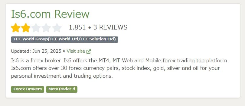 FPA IS6FX