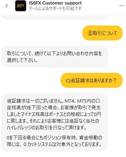 is6fx zerocutsystem