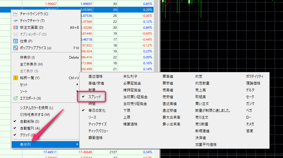 XS.comMT4・MT5スプレッド表示