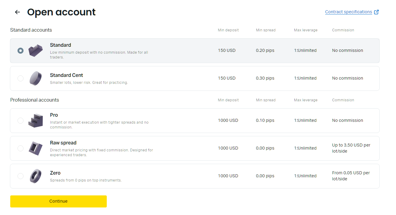 Exnessデモ口座タイプ選択