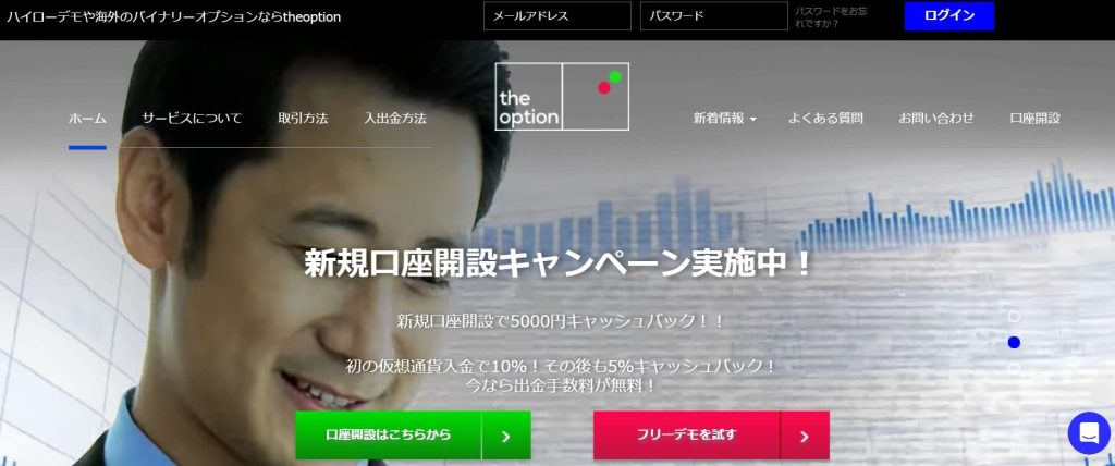 THEOPTION