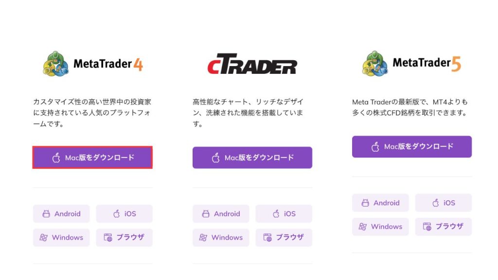 MT4をダウンロードする画像