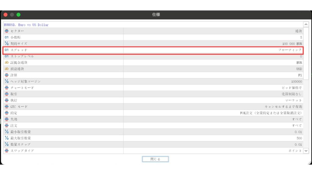 スプレッド確認画像