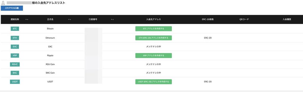 アルトコイン一覧