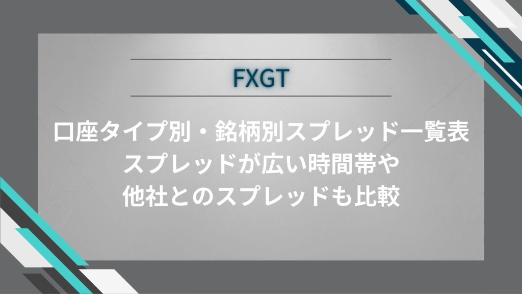 FXGT spread