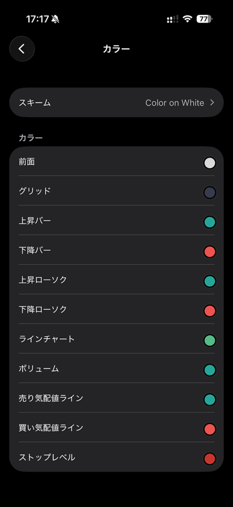 カラーチャート設定画面