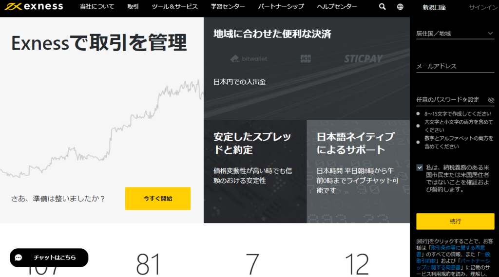 EXNESSのホームページ