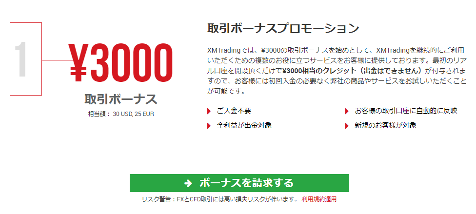 XM Tradingの口座開設ボーナス