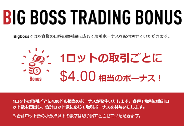 Big Bossのキャンペーン詳細