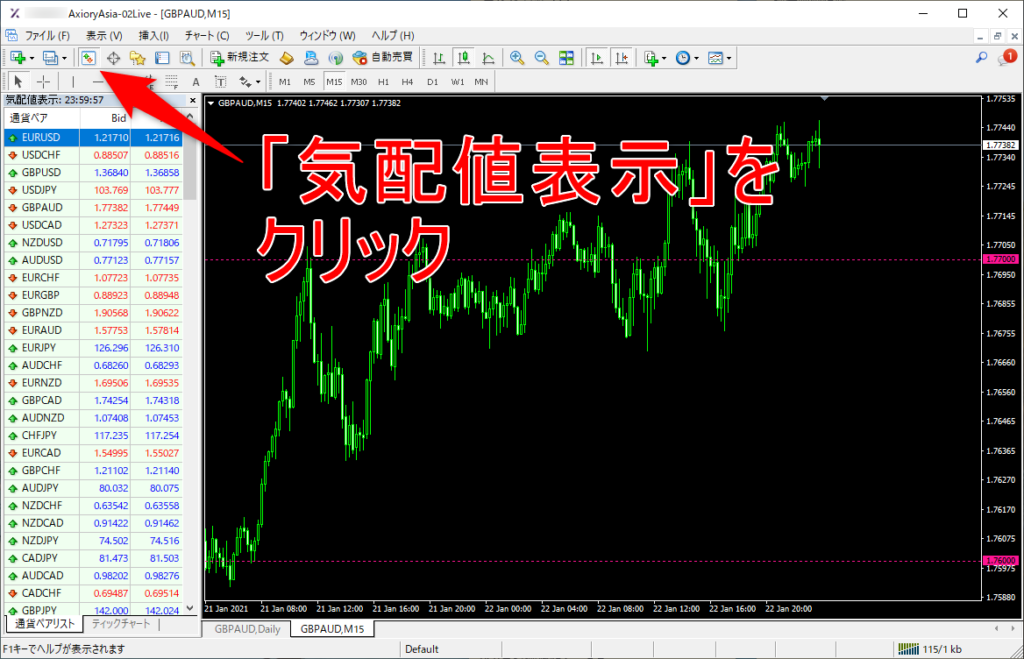 AXIORYのMT4の画面