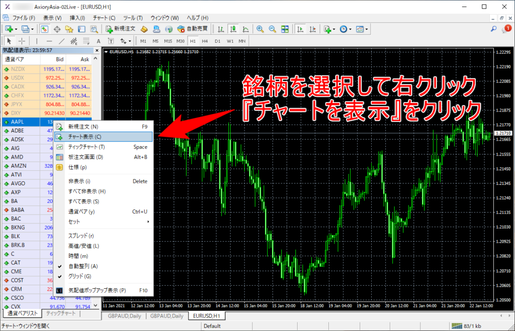 AXIORYのMT4の画面