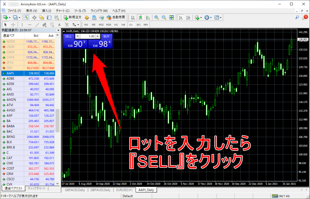 AXIORYのMT4の画面