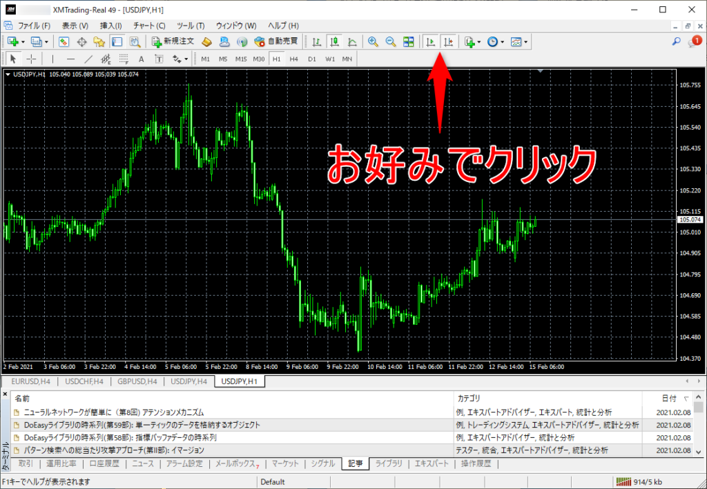 XMのMT4の画面
