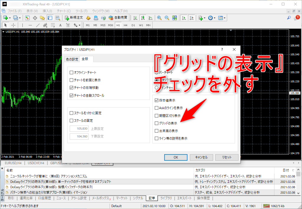 MT4の画面
