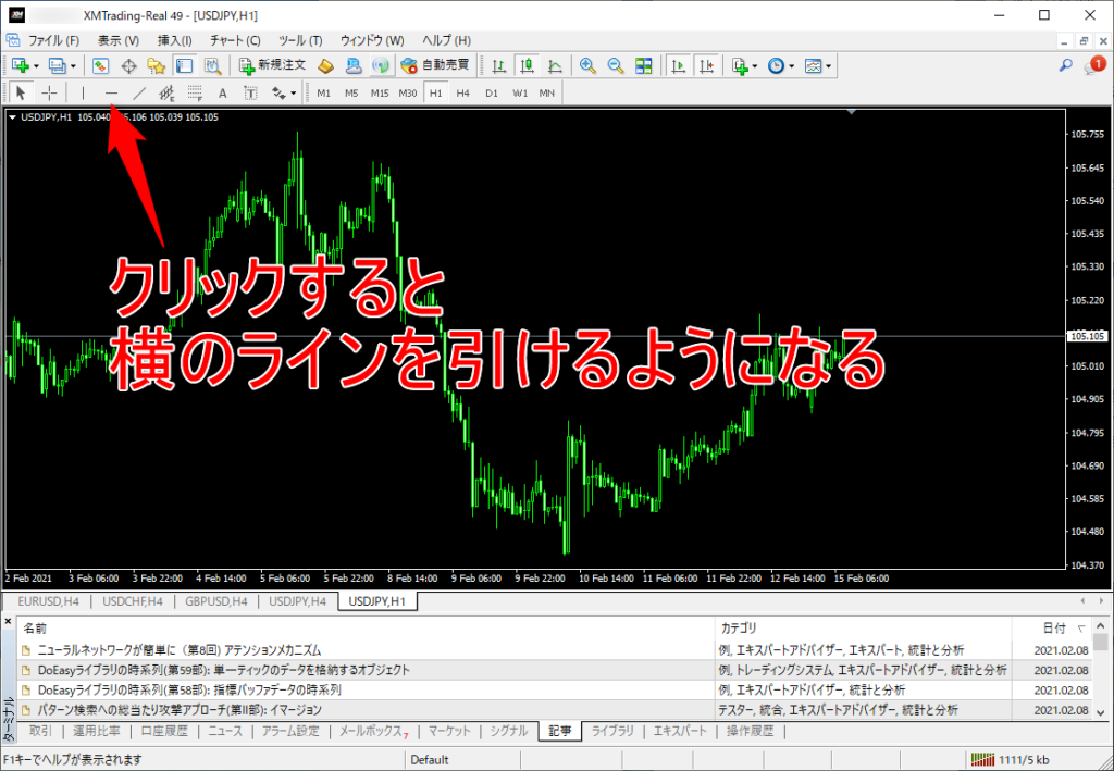 MT4の画面