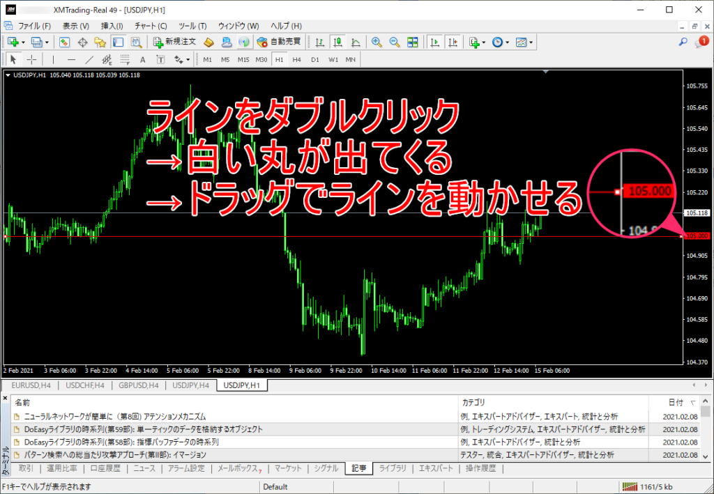 MT4の画面
