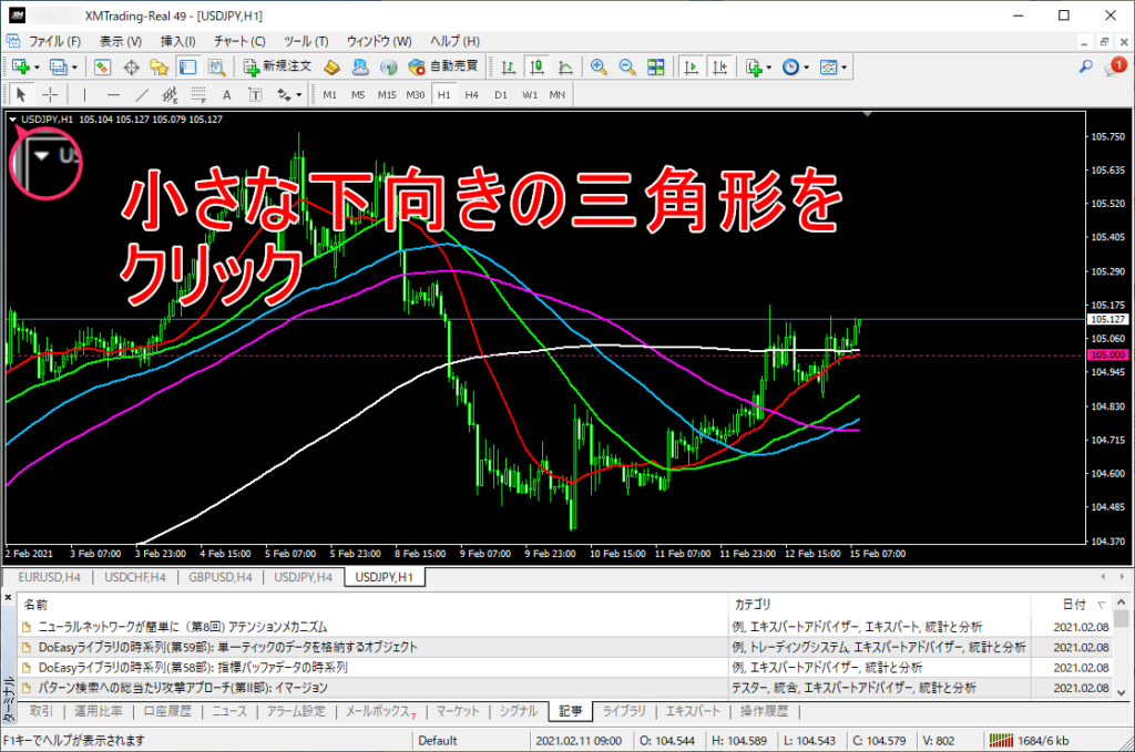 MT4の画面