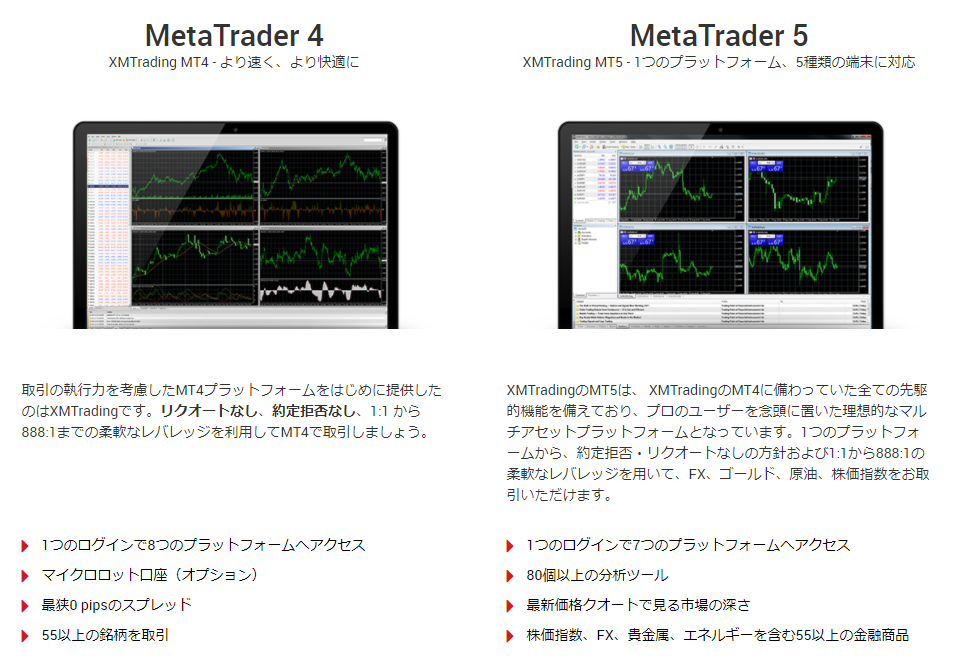 XMのホームぺージ