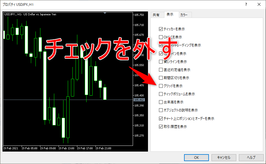 MT5の画面