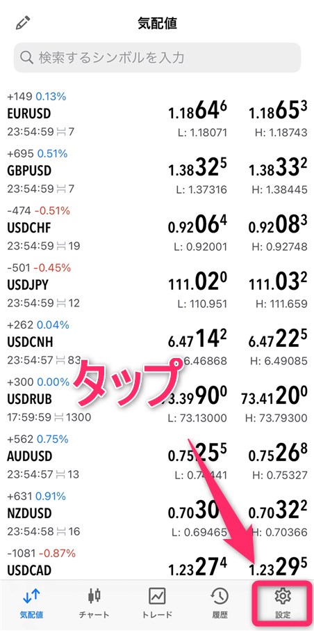 MT5の画面