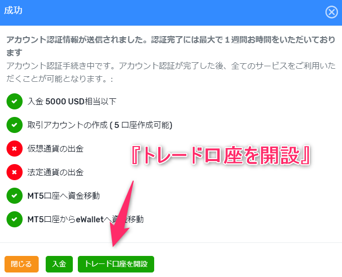 FX GTの書類提出完了画面