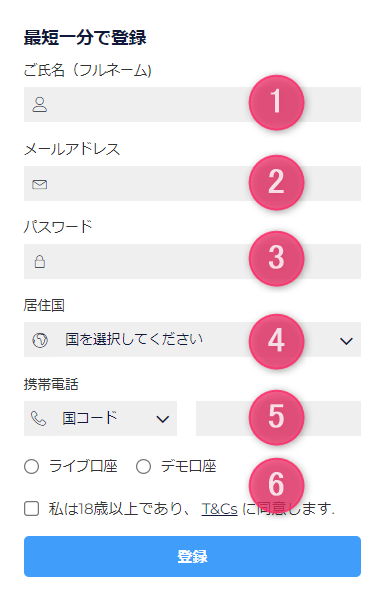 FXGTの口座登録画面