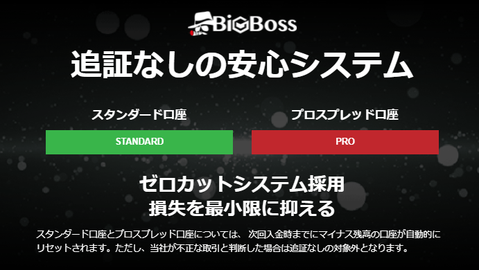 BigBossのゼロカットシステム
