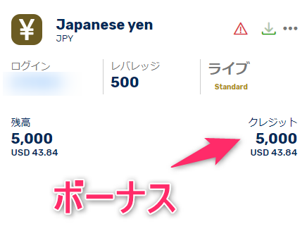 FXGTの口座情報画面