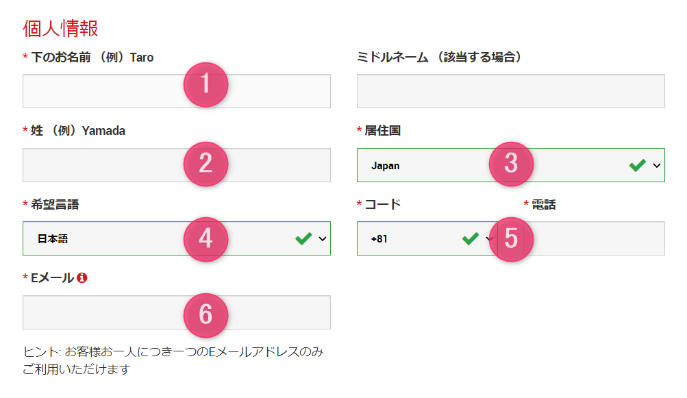 XM口座開設