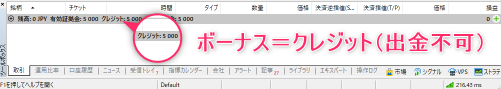 XMのMT5のターミナル画面