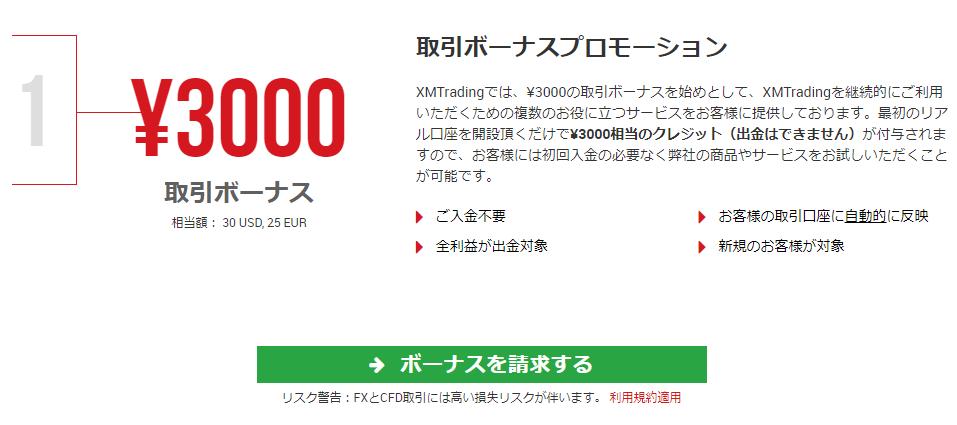 XM Tradingの口座開設ボーナス