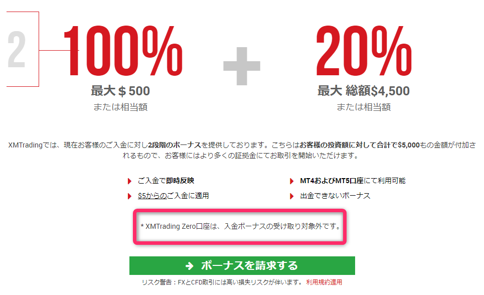 XMの入金ボーナス