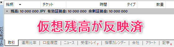 FXGTのMT5画面