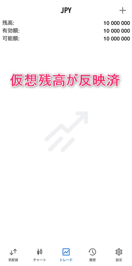 FXGTのMT5アプリ