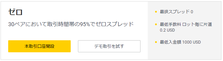 EXNESSのゼロ口座