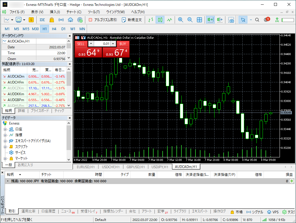 ExnessのMT5画面