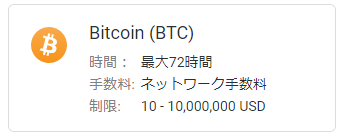 Exnessの「Bitcoin (BTC) 」