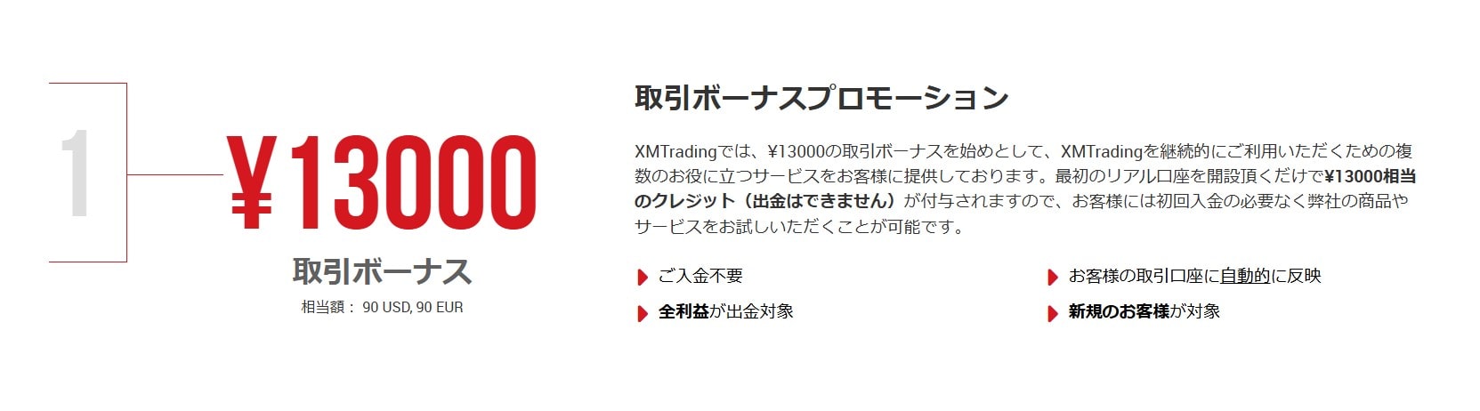 XM口座開設ボーナス