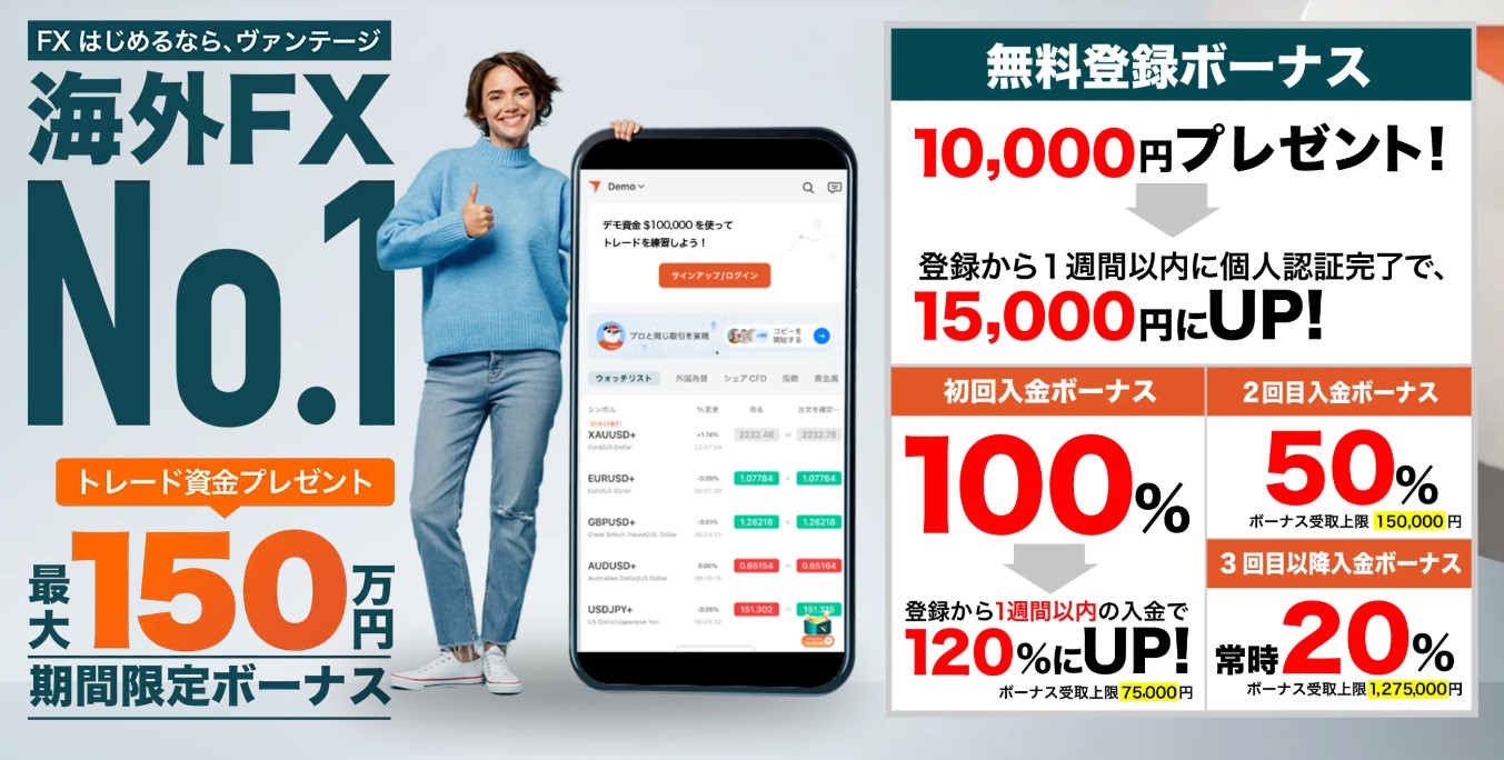ヴァンテージ口座開設ボーナス