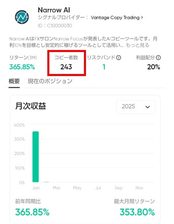 ヴァンテージFX・現役コピー機